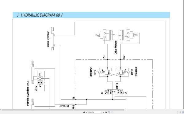 Manitou Platform 60V Instructions Manual 647179 2
