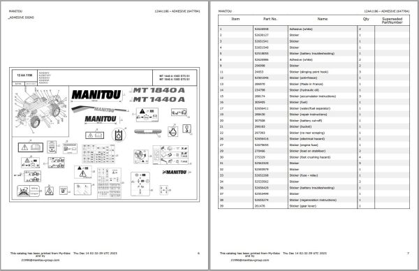 Manitou Telehandlers MT 1440 A 100D ST5 S1 MT 1840 A 100D ST5 S1 Parts Catalog 647784EN 1
