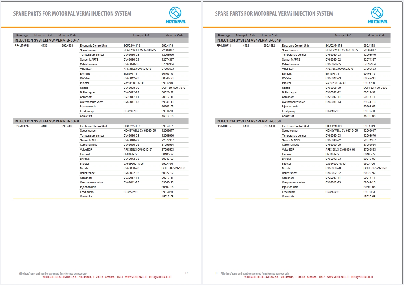 Motorpal Part Catalog & Test Data Update 2023