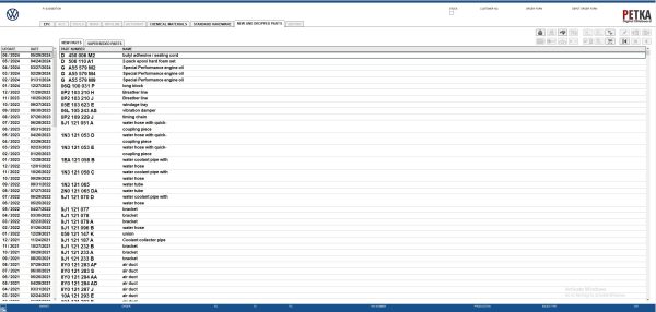 PETKA 8.3 08.2024 EPC Spare Parts List 11