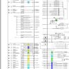 Sany Excavator SY135C Electrical and Hydraulic Circuit Diagram EN 2