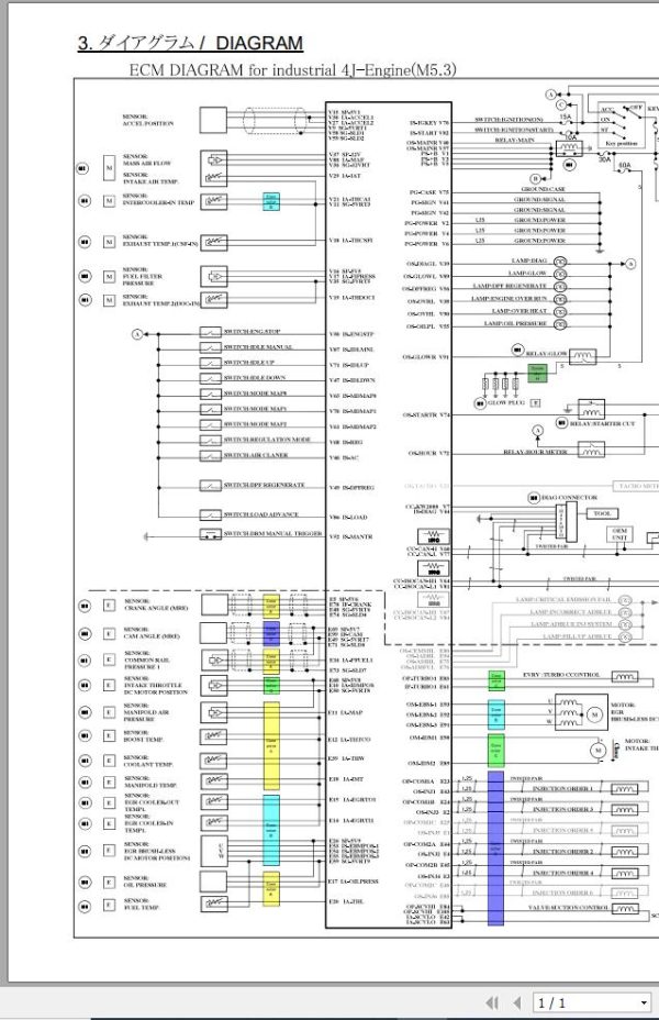 Sany Excavator SY135C Electrical and Hydraulic Circuit Diagram EN 2