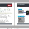 Sany Excavator SY16C SY26C SY80C SY135C SY155C SY155W Training Manual DE 2