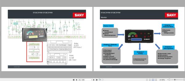 Sany Excavator SY16C SY26C SY80C SY135C SY155C SY155W Training Manual DE 2