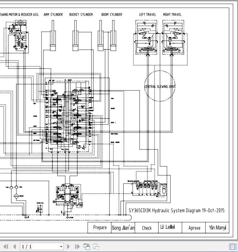 Sany Excavator SY365CDI3K Electrical and Hydraulic Schematic EN 1 1