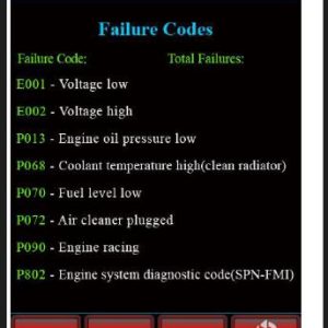 Sany Excavator SY50 Error Codes EN 1