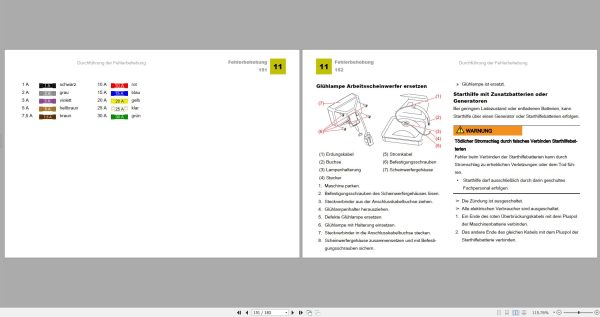 Sany Excavator SY75C Operation Manual 500996 DE 3