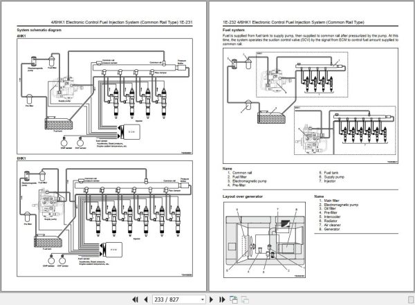 Sany Isuzu Engine 4HK1 6HK1 Troubleshooting Manual ITE 3210 EN 2