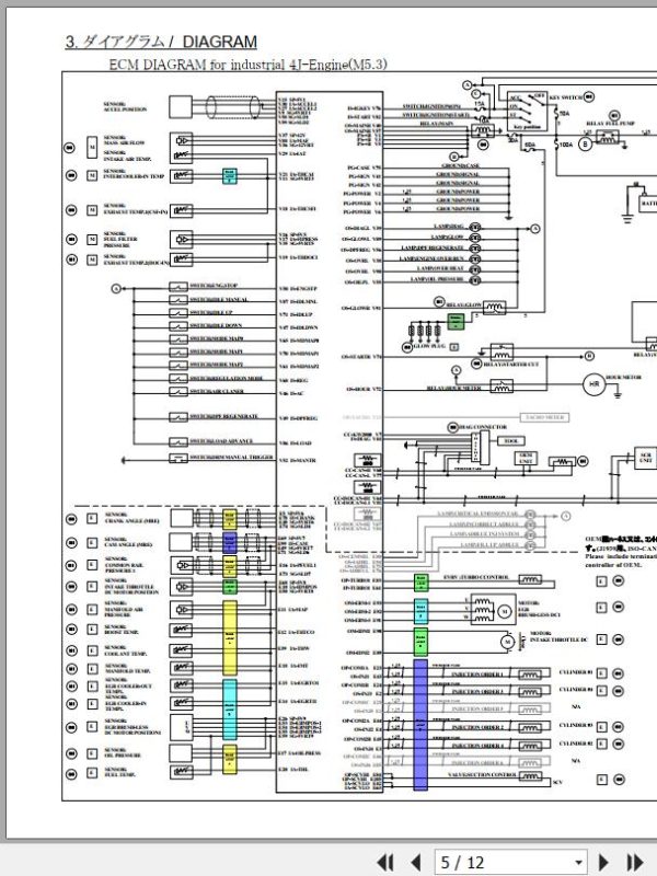 Sany Isuzu Engine 4JJ1X 4JJ1 Harness Specification 160112 EN 2