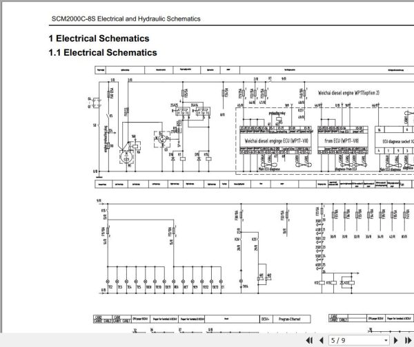 Sany Milling Machine SCM2000C 8S Electrical and Hydraulic Schematics EN 2