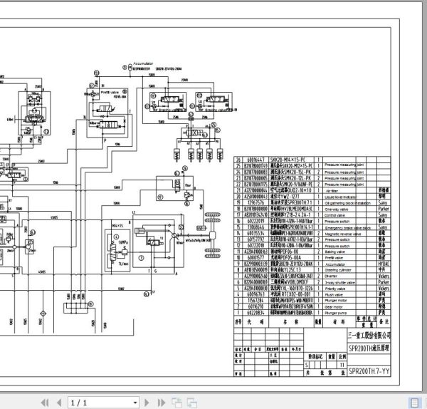 Sany Roller SPR200TH Electrical and Hydraulic Schematic EN ZH 1