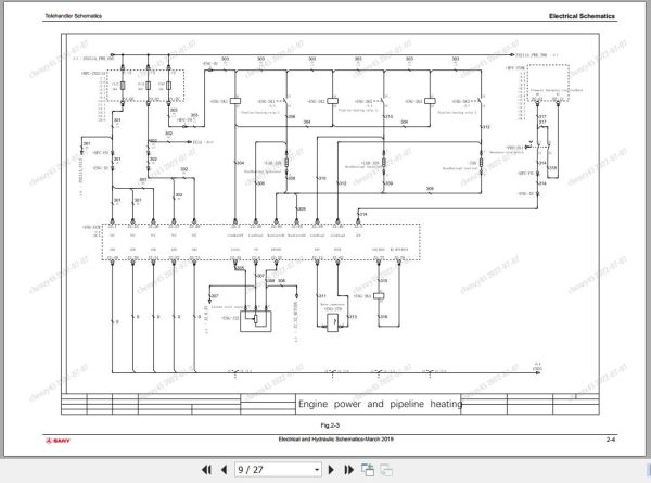 Sany Telehandler STH0844A Electrical and Hydraulic Schematics EN 2