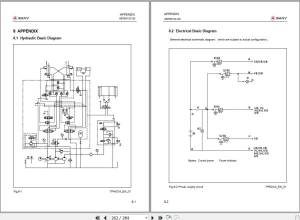 Sany Trailer Mounted Concrete Pump HBT6013C 5S Operation Maintenance Manual and Diagrams EN 3