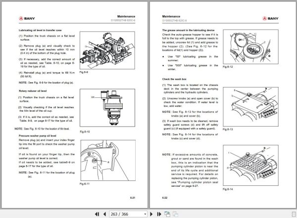 Sany Truck Mounted Concrete Pump SYG5532THB 620C 8 Operation Maintenance Manual and Diagrams EN 2