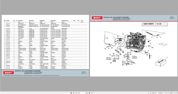 Sany Wheel Loader SW075 Spare Parts Catalog EN DE FR ES 2