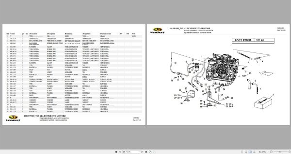 Sany Wheel Loader SW085 Spare Parts Catalog EN DE FR ES 3