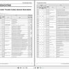 Sany Yanmar Engine 3TNV88C to 4TNV98CT Troubleshooting Manual EN 2