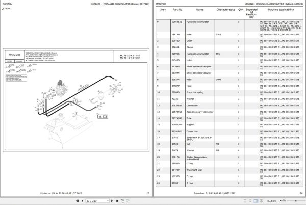 012 Manitou Forklift MC 18 2 to MSI 35 Parts Manual 647923 1