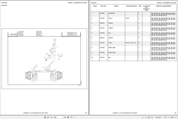 025 Manitou Forklift ME 425 80V S3 US Parts Manual 1