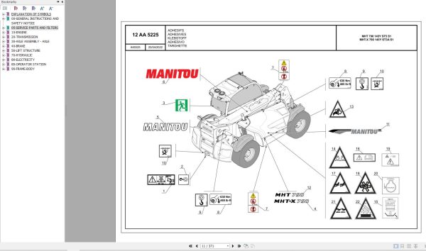 081 Manitou Mht 790 145Y St5 S1 Mht X 790 145Y St3A S1 Parts Manual 649325