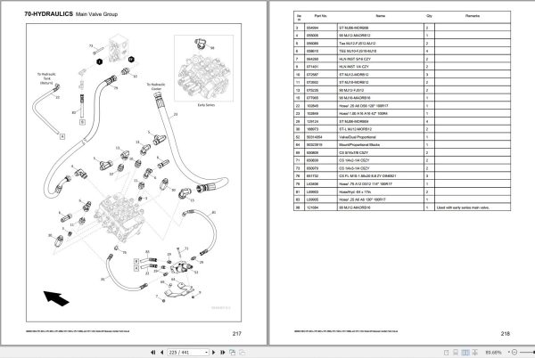 083 Manitou MTA6642 to MTA12042 Series III Parts Manual 50960145C 1