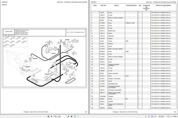 091 Manitou Telehandler MT X 1033 ST 100P Mining ST3A S1 Parts Manual 647859 1