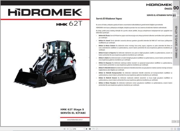Hidromek Machinery Updated 07.2024 PDF Parts Catalog Service Manual DVD 2