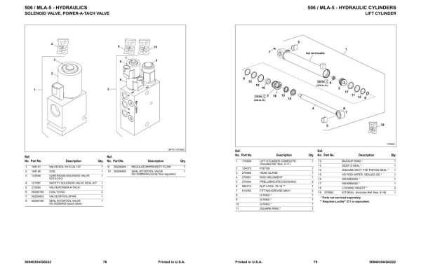 Manitou Articulated Loader 506 MLA 5 Parts Manual 50940354G 1