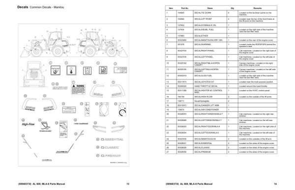 Manitou Articulated Loader 608 MLA 6 Parts Manual 50940373I 1