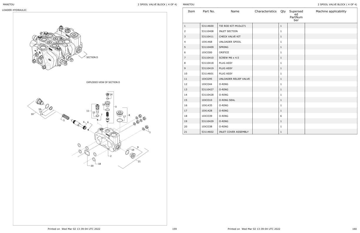 Manitou Backhoe Loader MBL745 RANGER Parts Catalog 53114989A