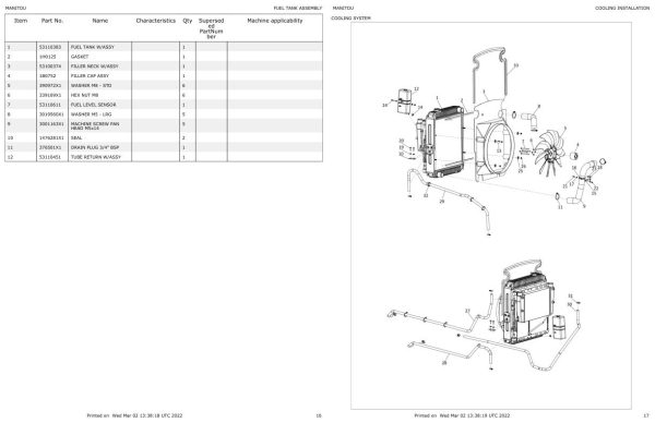 Manitou Backhoe Loader MBL745HT RANGER Parts Catalog 53114998A