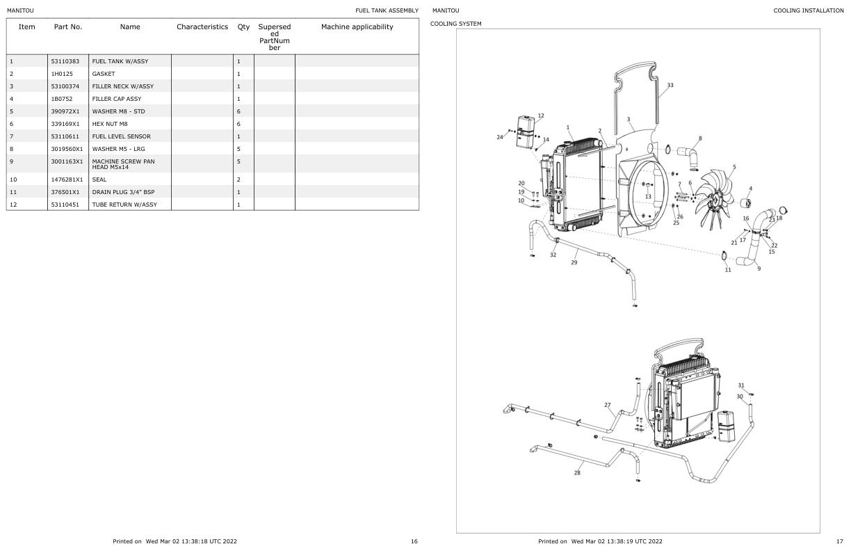 Manitou Backhoe Loader MBL745HT RANGER Parts Catalog 53114998A