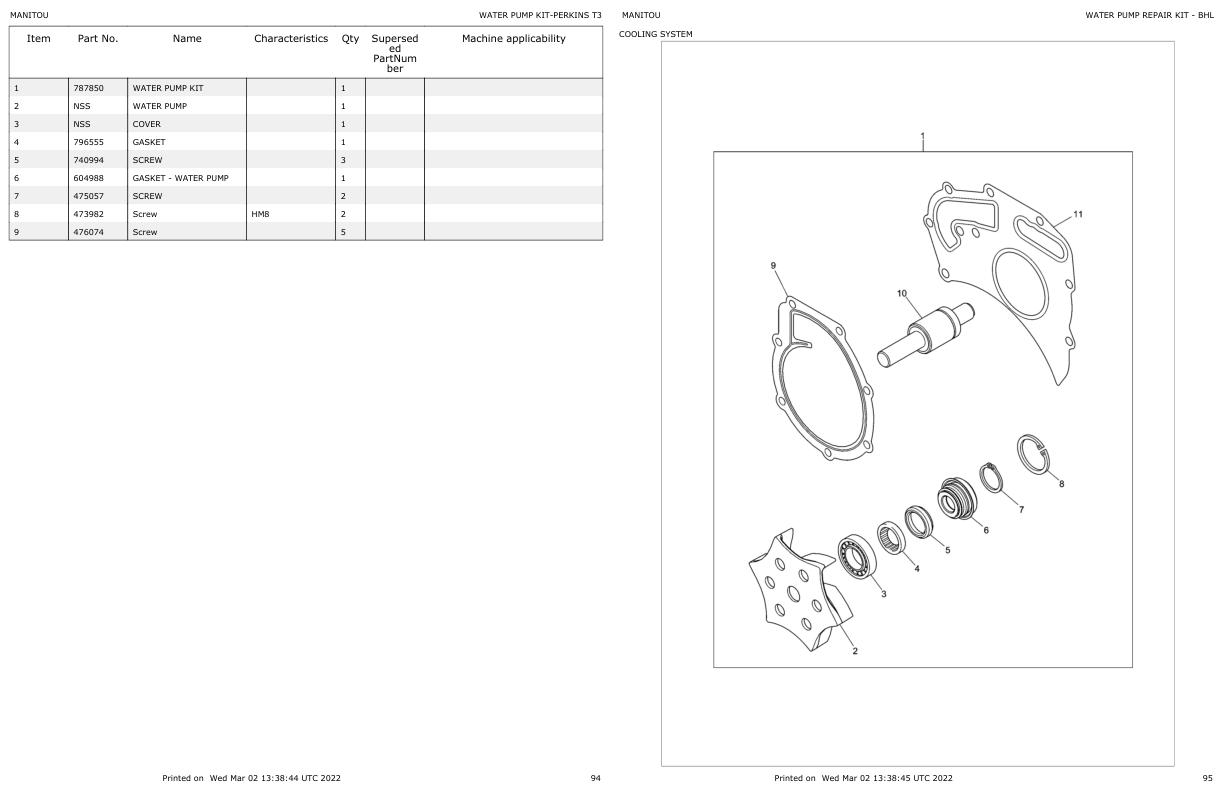 Manitou Backhoe Loader TLB818S Perkins Tier III Parts Catalog 53110095A