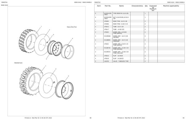Manitou Backhoe Loader TLB844 Parts Catalog 53101051A