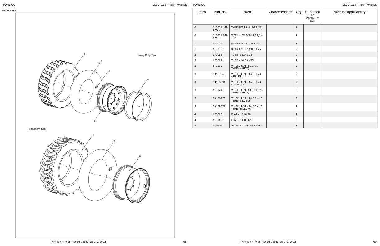 Manitou Backhoe Loader TLB844 Parts Catalog 53101051A