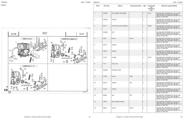 Manitou Concrete Mixer BG 500 MOT TRYPHASE LS 132 S1 Parts Catalog 647899 1