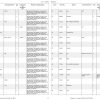 Manitou Concrete Mixer BG 500 Parts Catalog 647899 1