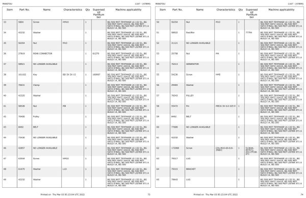 Manitou Concrete Mixer BG 500 Parts Catalog 647899 1
