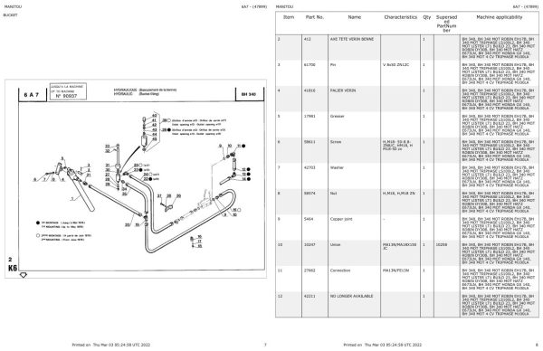 Manitou Concrete Mixer BH 340 MOT 4 CV TRIPHASE M100LA Parts Catalog 647899 1
