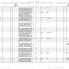 Manitou Concrete Mixer BH 340 MOT HONDA GX 140 Parts Catalog 647899 1