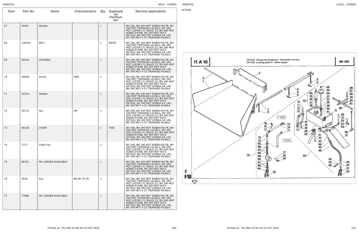 Manitou Concrete Mixer BH 340 MOT ROBIN EH17 Parts Catalog 47899