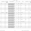 Manitou Concrete Mixer BH 340 MOT TRIPHASE LS100L2 Parts Catalog 647899 1