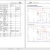 Manitou Forklift EP20P Easy Service Manual 52772348EN 1