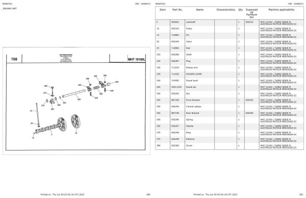 Manitou MHT 10160 L TURBO SERIE M AUSTRALIA MOTEUR MERCEDES E2 Parts Catalog 648257 1