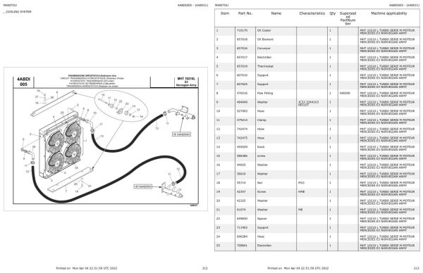 Manitou MHT 10210 L TURBO SERIE M MOTEUR MERCEDES E3 NORVEGIAN ARMY Parts Catalog 648531 6