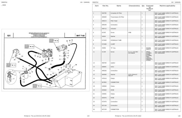 Manitou MHT 7140 TURBO SERIE M AUSTRALIA MOT MERCEDES Parts Catalog 648180 1