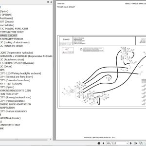 Manitou MLT 841 145 PS 1041 145 PSL Y ST5 S1 MLT X 841 145 PS 1041 145 PSL Y ST 3A S1 Parts Catalog 52730405