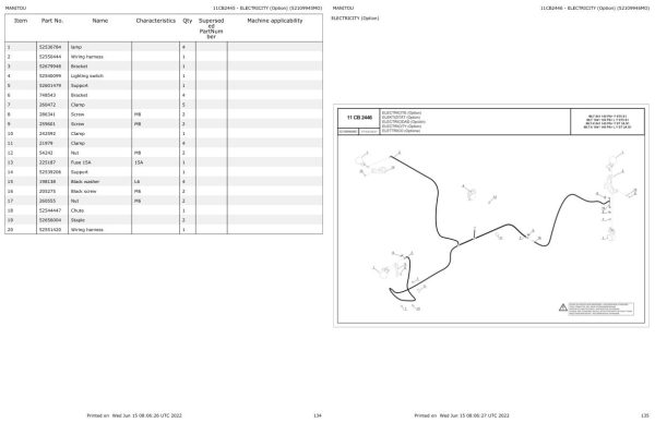Manitou MLT 841 to MLT X 1041 145 PSL Y ST 3A S1 Parts Catalog 52730405