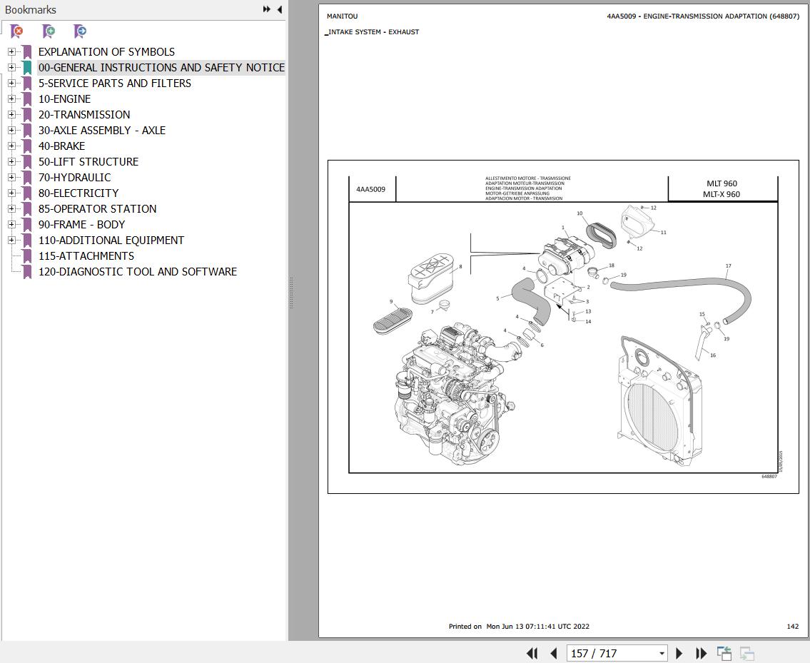 Manitou MLT 960 H 140 ST3B MLT X 960 H 140 ST3A Parts Catalog 648807
