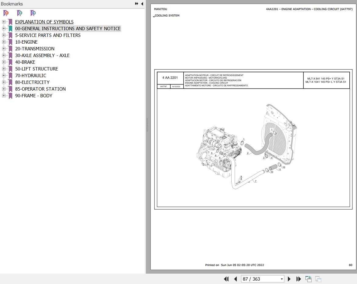 Manitou MLT X 841 145 PS Y ST3A S1 MLT X 1041 145 PS L Y ST3A S1 Parts Catalog 647797